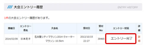 ７．エントリー完了